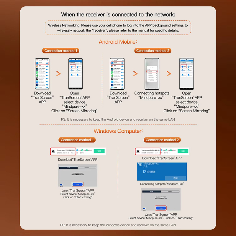 2-windows and Android