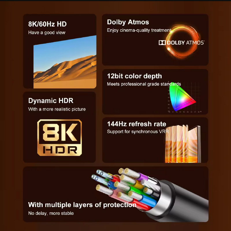 HDMI V2.1 8K Mindpure HD010