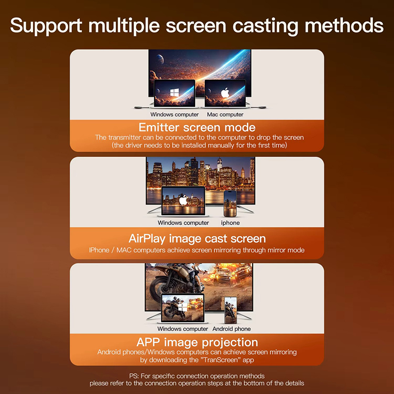 chia sẻ nhiều thiết bị cùng lúc