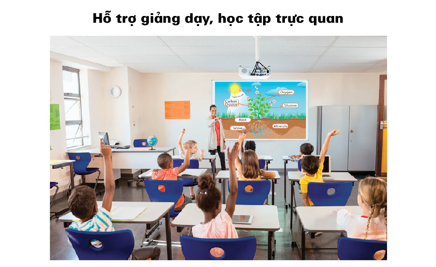 CO-FH02-ho tro giang day