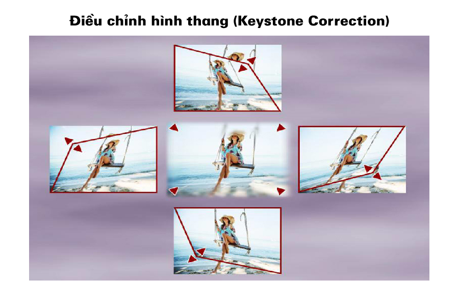 EB-X41-can chinh de dang