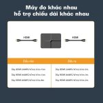 Đầu nối HDMI cái sang HDMI cái Mindpure AD046 thumbnail