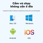 Bộ Hub chuyển đổi USB-C ra USB3.0*3/HDMI*2/3.5AV/VGA/PD/SD/TF/RJ45 Mindpure HU012 thumbnail