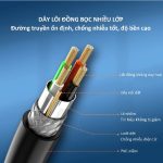 Cáp nối dài USB 2.0 Mindpure US003 male to female thumbnail