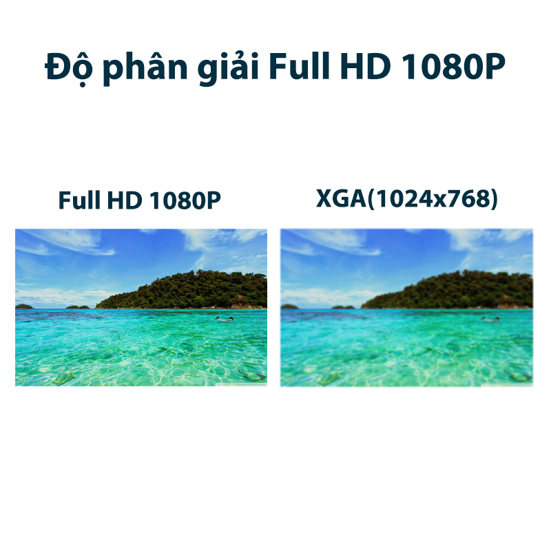 Optoma ZH507 Độ phân giải Full HD