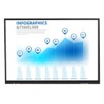 Màn hình tương tác thông minh Senke SK-65GBH3 thumbnail