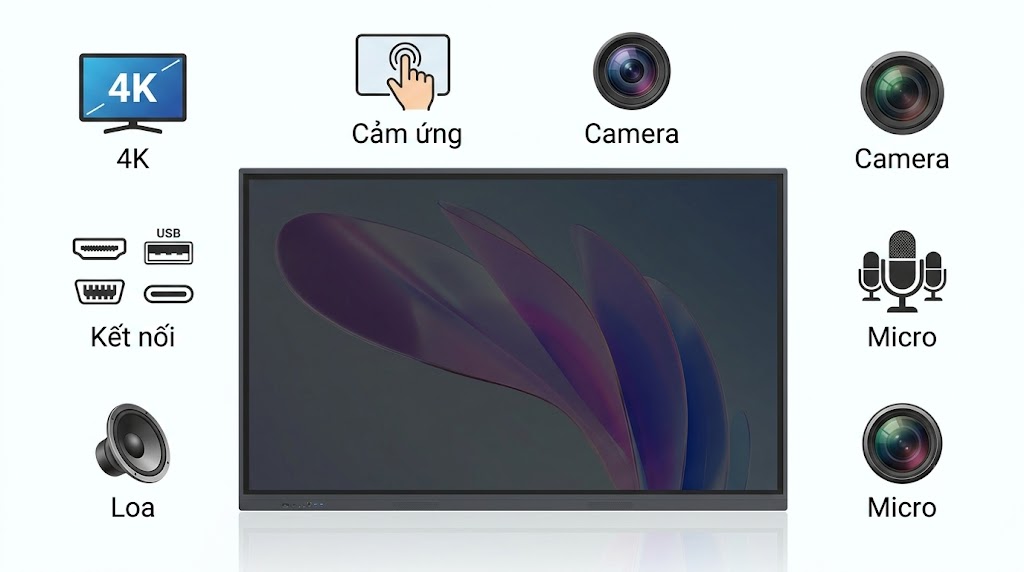 4-ThinkPanel 65 inch (TB6508IF-V1)